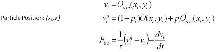 Social Forces for Particles